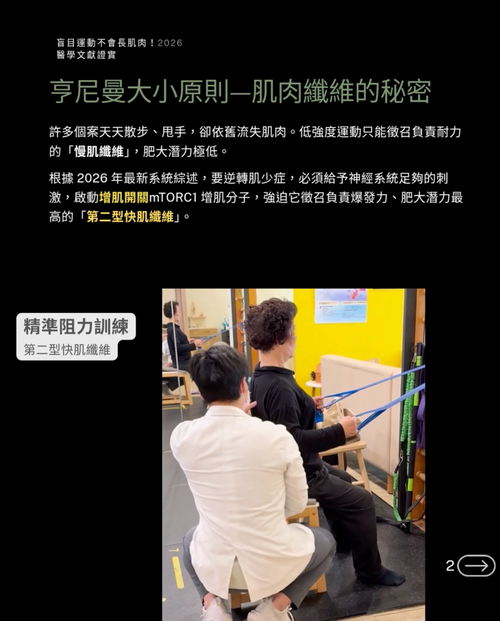 亨尼曼大小原則與快肌纖維